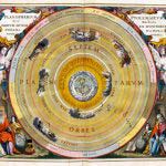 Solarni sistem 1661.