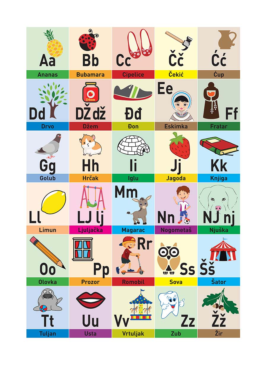 005abc_m Abeceda - Slika 1