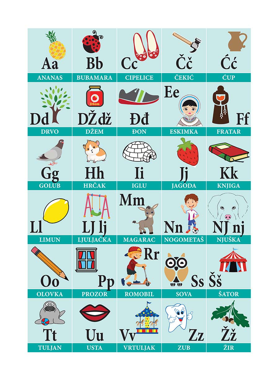 006abc_m Abeceda - Slika 1
