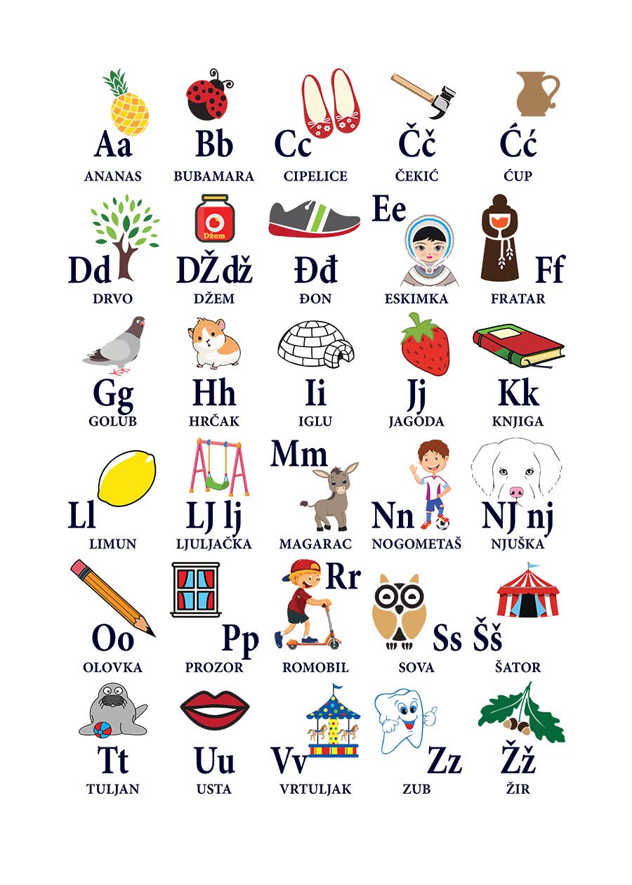 007abc_m Abeceda - Slika 1