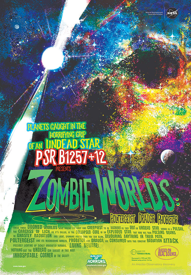 zombies Zombie World - Slika 1