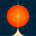 Atomic Clock nasa plakati.com.hr