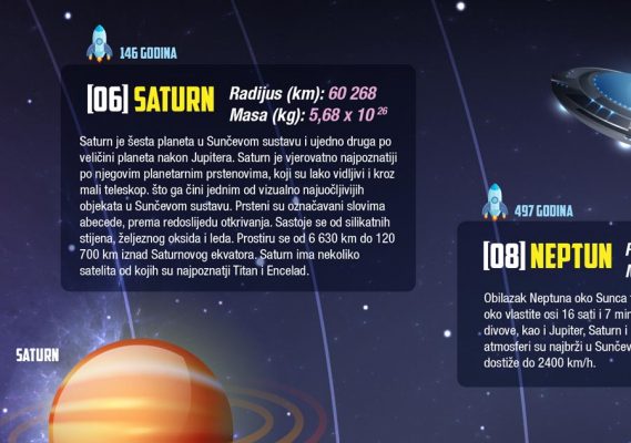 Sunčev sustav - Slika 3