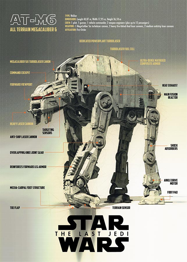 030sc-v1 Star Wars AT-M6 - Slika 1