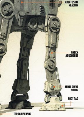 Star Wars AT-M6 - Slika 3